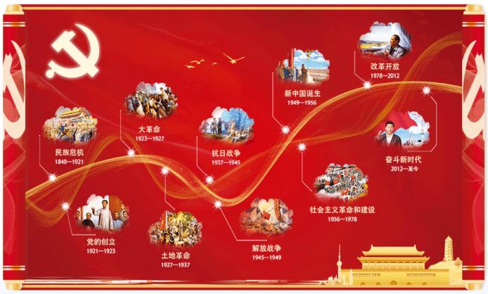 “老樊家”酿造技艺